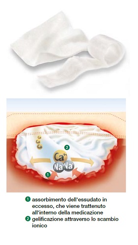 MEDICAZIONE STERILE IN ALGINATO DI CALCIO COMPRESSA SUPRASORB A 5X5 CM 10 PEZZI - Doctor Vinz