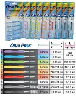 ORALPROX BLISTER DA 6 SPAZZOLINI INTERDENTALI MISURA 0 COLORE VIOLA - Doctor Vinz