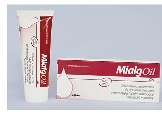 MIALGOIL GEL 75 ML - Doctor Vinz
