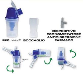 SET AMPOLLA RF6 BASIC2 BLU - Doctor Vinz