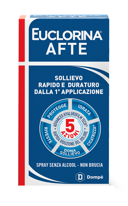EUCLORINA AFTE SPRAY 15 ML - Doctor Vinz